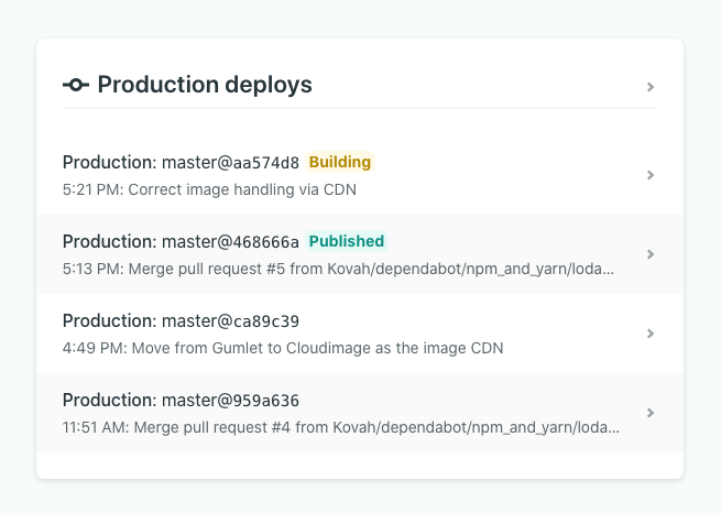 Netlify deployment process